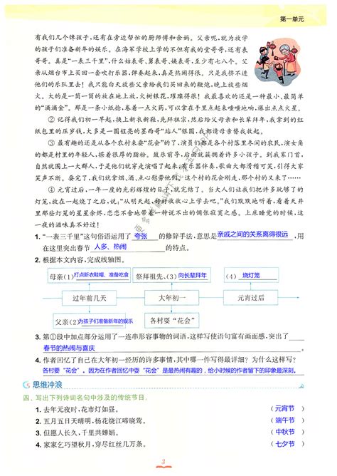 预习 | 部编语文六年级下册第1课《北京的春节》图文解读+课文朗读+知识点 - 知乎