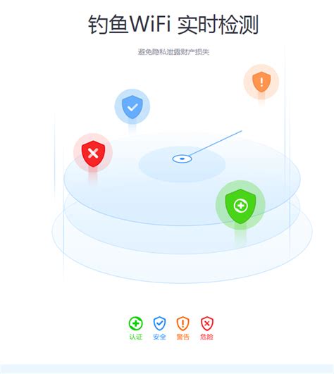 wifi共享专家图册_360百科