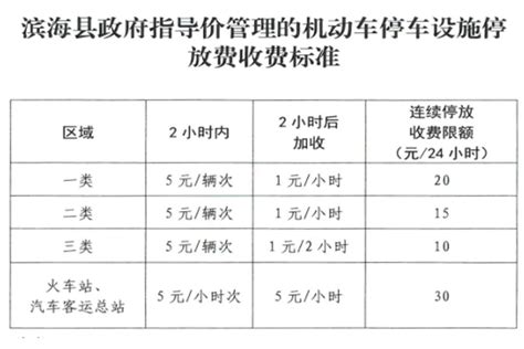 青岛滨海学院学费多少钱一年-各专业收费标准_大学生必备网