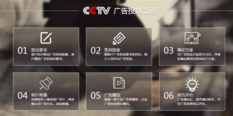 CCTV电视台广告投放流程怎样？ - 广播电台广告网