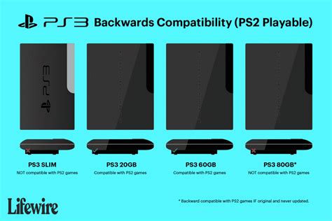 游戏新消息：PS5外包装盒子有指南如何将数据从PS4转移至PS5_公会界