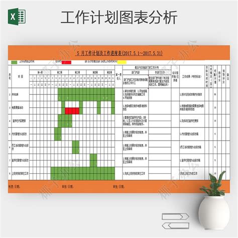 橙色简约年度销售目标计划表模版Excel模板下载_熊猫办公