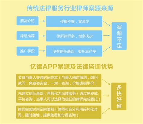 司法部：着力打造公共法律服务实体、热线和网络三大平台|界面新闻 · 中国