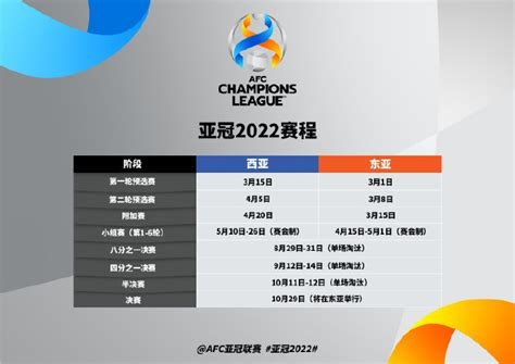 亚冠官方:四分之一决赛起所有比赛将实行单场淘汰_体育新闻_海峡网