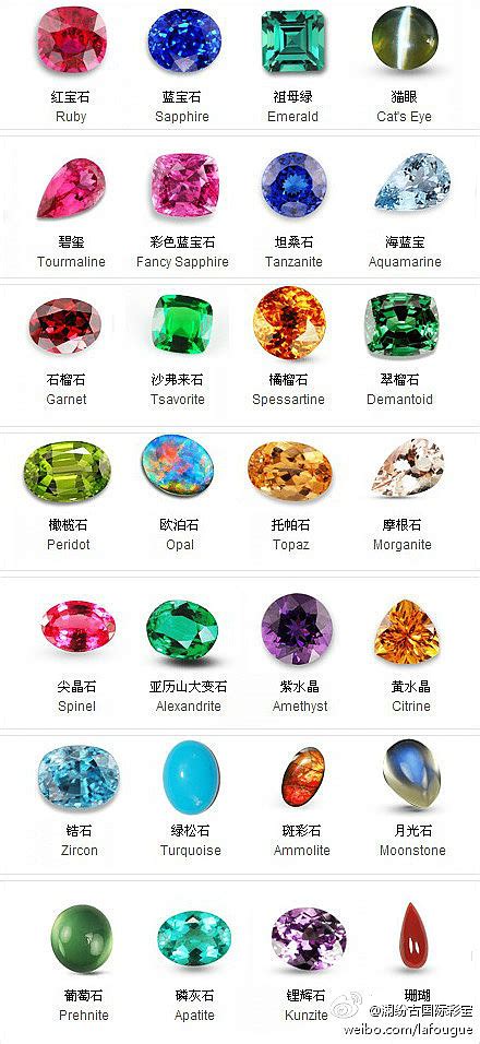 宝石有哪些种类？彩色宝石分类大全 – 我爱钻石网官网