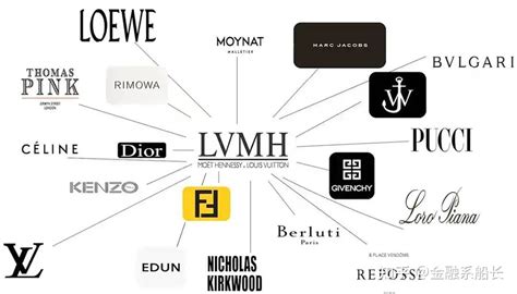想进入奢侈品牌工作吗？LVMH 将在上海举办首场线下招聘会 – NOWRE现客