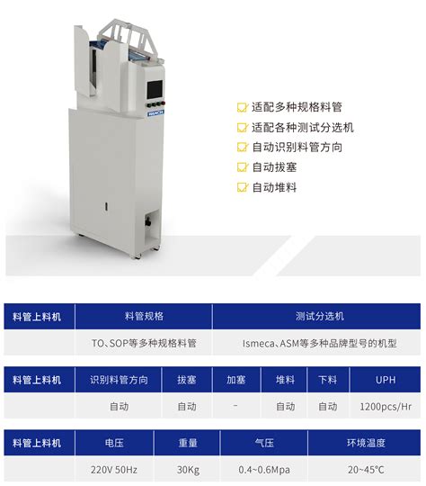 料管自动化-深圳市寒驰科技有限公司 官方网站