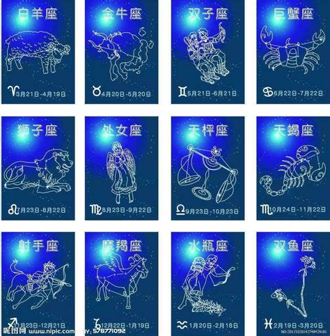 10月22日是什么星座什么属相 1至12月的星座各是什么星座月份对照表-传万家（北京）科技有限公司