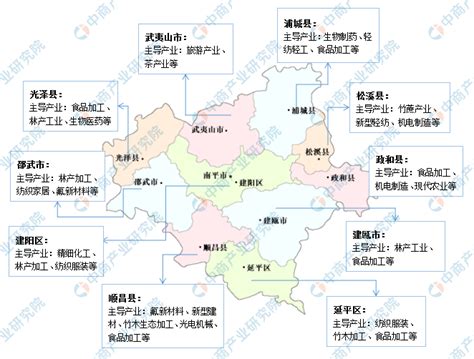 南平市地名_福建省南平市行政区划 - 超赞地名网