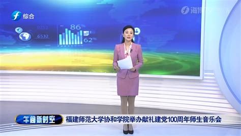 集团动态_福建省广播影视集团官网