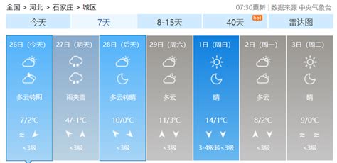 今明两天河北雨雪增多 气温降至近期最低点-资讯-中国天气网