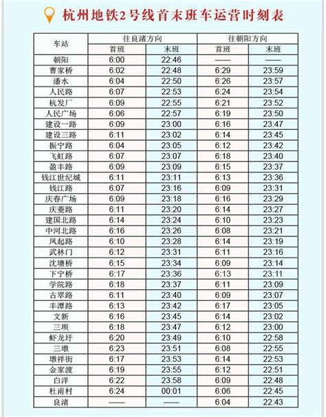 杭州地铁首末班车运营时刻表