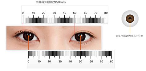 瞳距是什么？一般人的瞳距是多少？怎么测量？_亿超眼镜网