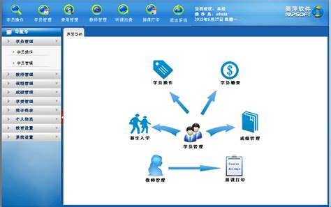 培训管理系统|UI|software interface|Es蔡_Original作品-站酷(ZCOOL)
