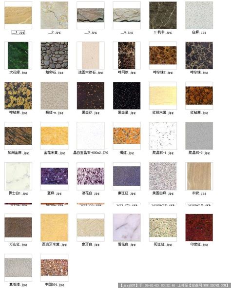 【装饰材料】这26种常用石材品类，设计师必须知道！