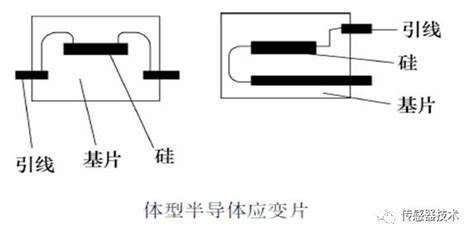 电阻式液位传感器 IMR - 上海润基传动控制技术有限公司