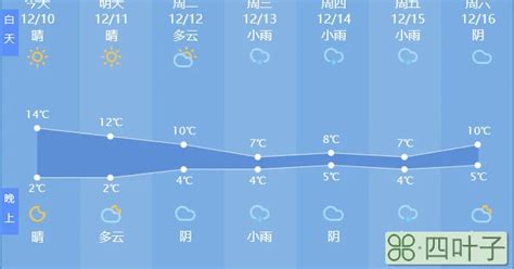 鄱阳湖星子站水位重回10米线！江西降雨不断 未来水位将持续上涨-天气新闻-中国天气网