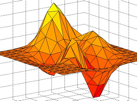 空间三角面片对相交判断算法