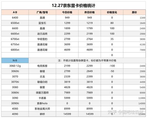 智能硬件市场分析报告_2018-2024年中国智能硬件市场研究与产业竞争格局报告_中国产业研究报告网