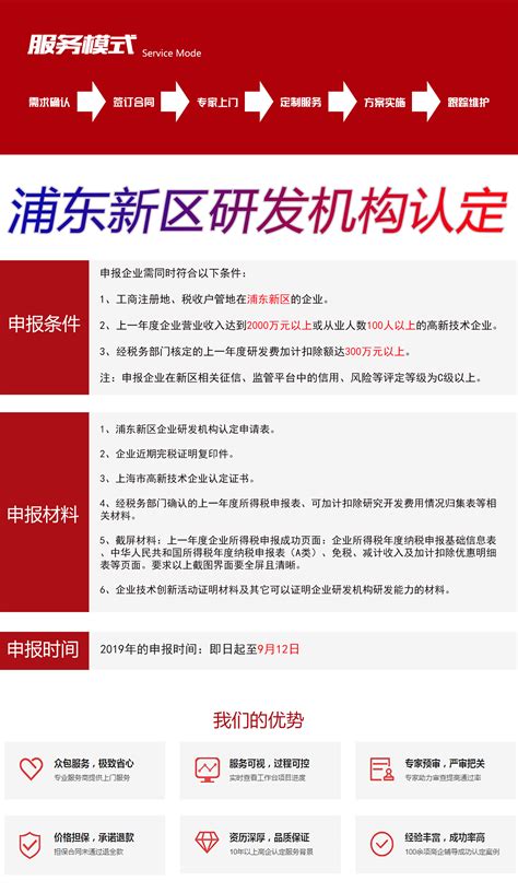 浦东新区研发机构认定_上海市企业服务云