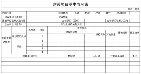 建设项目基本情况表免费下载_建设项目基本情况表Excel模板下载-华军软件园