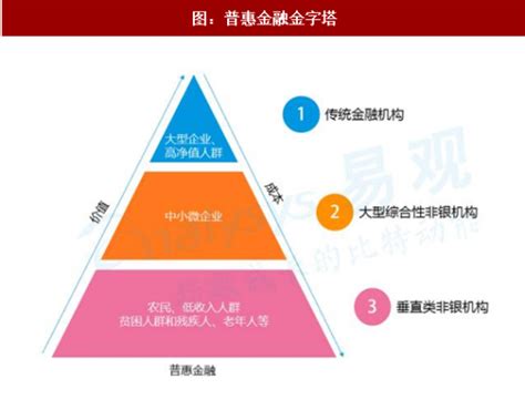 农业银行刘加旺：以普惠金融高质量发展助推金融强国建设