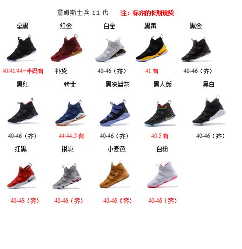 莆田高仿耐克运动鞋厂家批发一手货源一件代发招代理-258jituan.com企业服务平台
