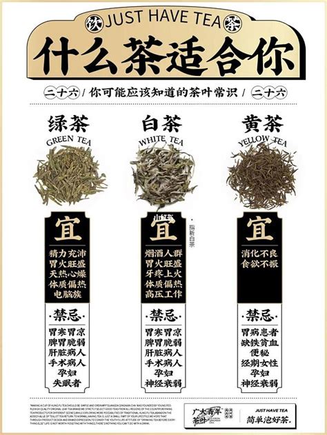 中国茶叶分为哪六大类-润元昌普洱茶网
