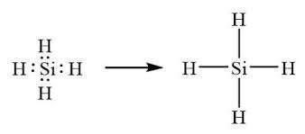一种具有AIE活性的近红外二区β-二酮类大分子稀土配合物的制备方法