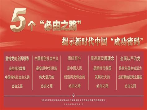 兴安盟审计局-5个“必由之路”揭示新时代中国“成功密码”