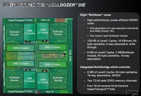 AMD推土机架构再探：核心不再是简单计数-AMD,推土机,Bulldozer,APU ——快科技(驱动之家旗下媒体)--科技改变未来