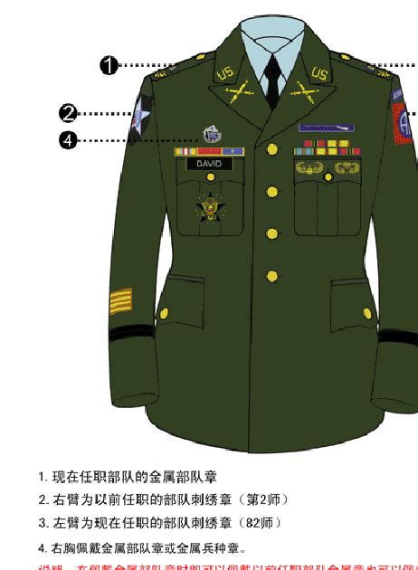 军衔等级肩章排列图片 军衔与官职对照表 - AI工具箱