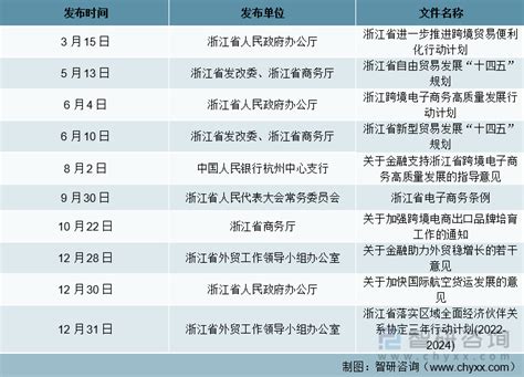 国网浙江省电力有限公司关于2023年4月代理工商业用户购电价格的公告