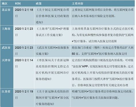 中国互联网发展历程及现状(浅析中国互联网简史)_斜杠青年工作室