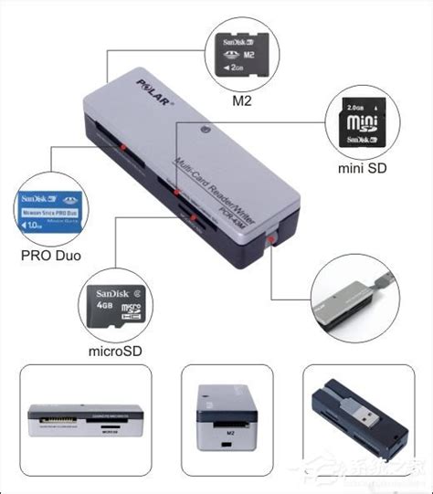 FORIAD USB3.0读卡器 SD读卡器,多合一读卡器品牌现货厂家批发-阿里巴巴