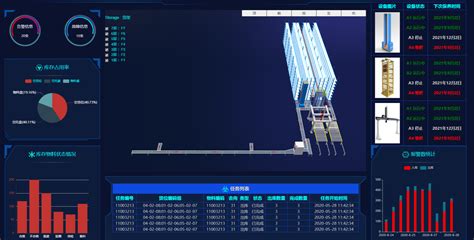 自动化立体仓库三维演示动画-三维监控系统-南京大鹿智造科技有限公司