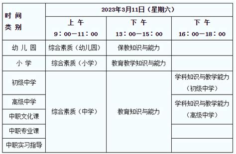 2023年上半年陕西西安教师资格认定现场确认公告[确认时间7月4日-7月8日]