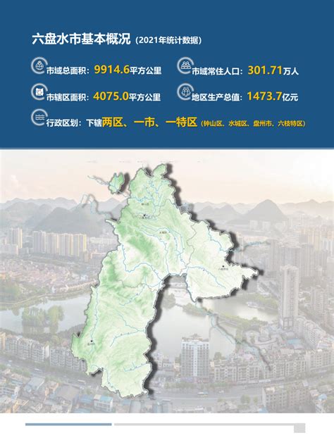 贵州六盘水：从“江南煤都”到“高原绿都”_海口网