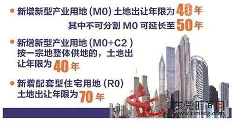 武汉首个新型工业用地（M0）项目“长江高科芯城 ”隆重奠基 金马凯旋集团-金马凯旋集团