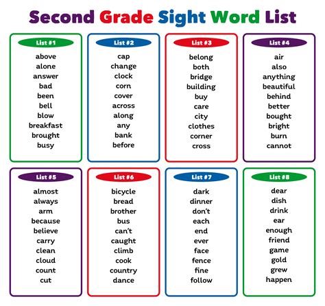 Sight Words Printable Lists 2nd Grade