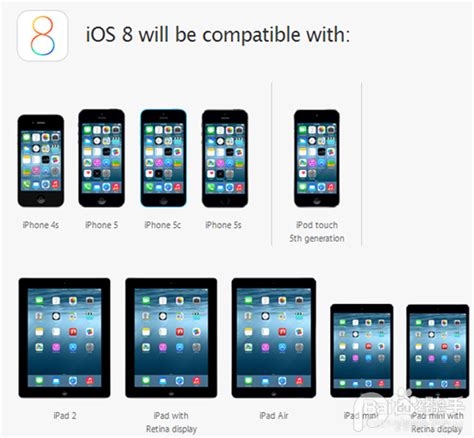 iOS8支持iPhone哪一些机型？-百度经验