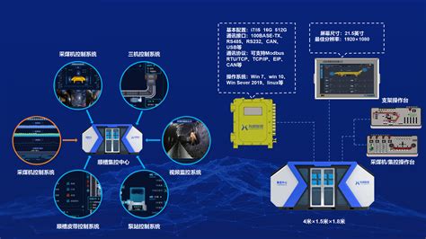 默纳克电梯一体化控制器 - 山东川安电气自动化有限公司