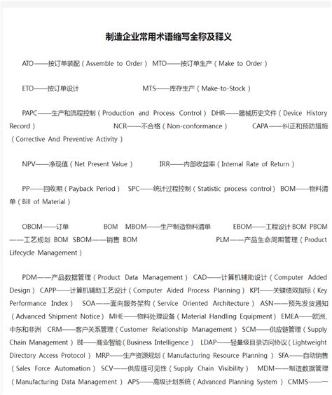 121个采购必知的专业术语（中英文对照）_动态信息_杭州威凡雅尔电子科技有限公司