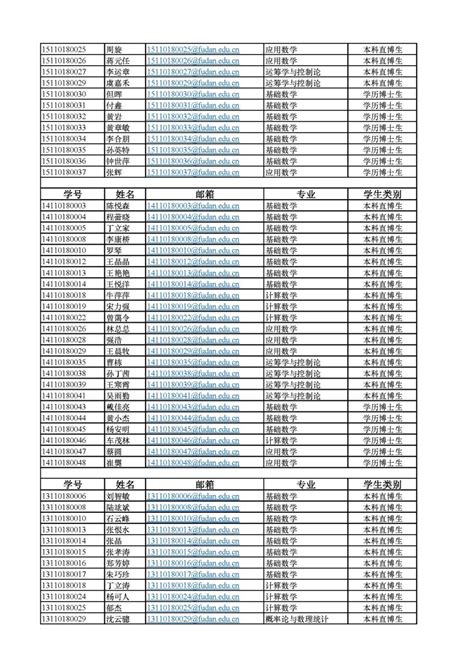班级学生名单Excel模板_千库网(excelID：149010)