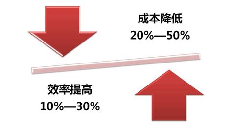 江苏调整最低工资标准，一二三类地区分别为2280元、2070元、1840元_新华报业网
