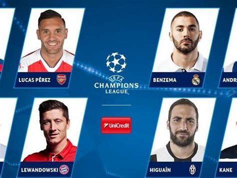 欧足联公布本周欧冠最佳球员，梅西C罗均榜上无名