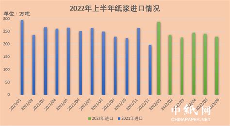 2020年中国纸制品包装行业发展现状分析 市场集中度有待进一步提升_前瞻趋势 - 前瞻产业研究院
