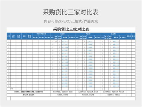 天津正规消防维保价格单位-河北利安安全技术服务有限公司