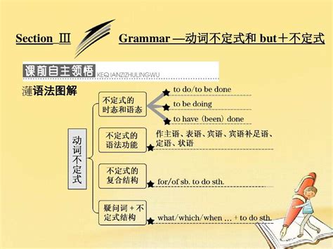 常见倒装句12种类型讲解-倒装句有哪些-英语倒装句语法总结