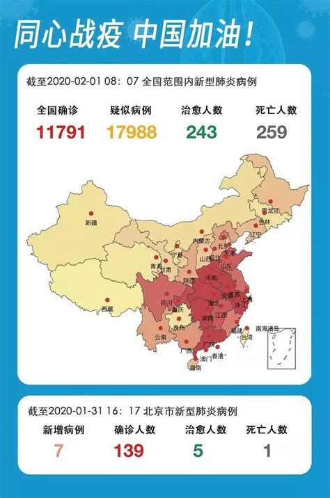 31个省区市新增确诊病例18例，均为境外输入_京报网